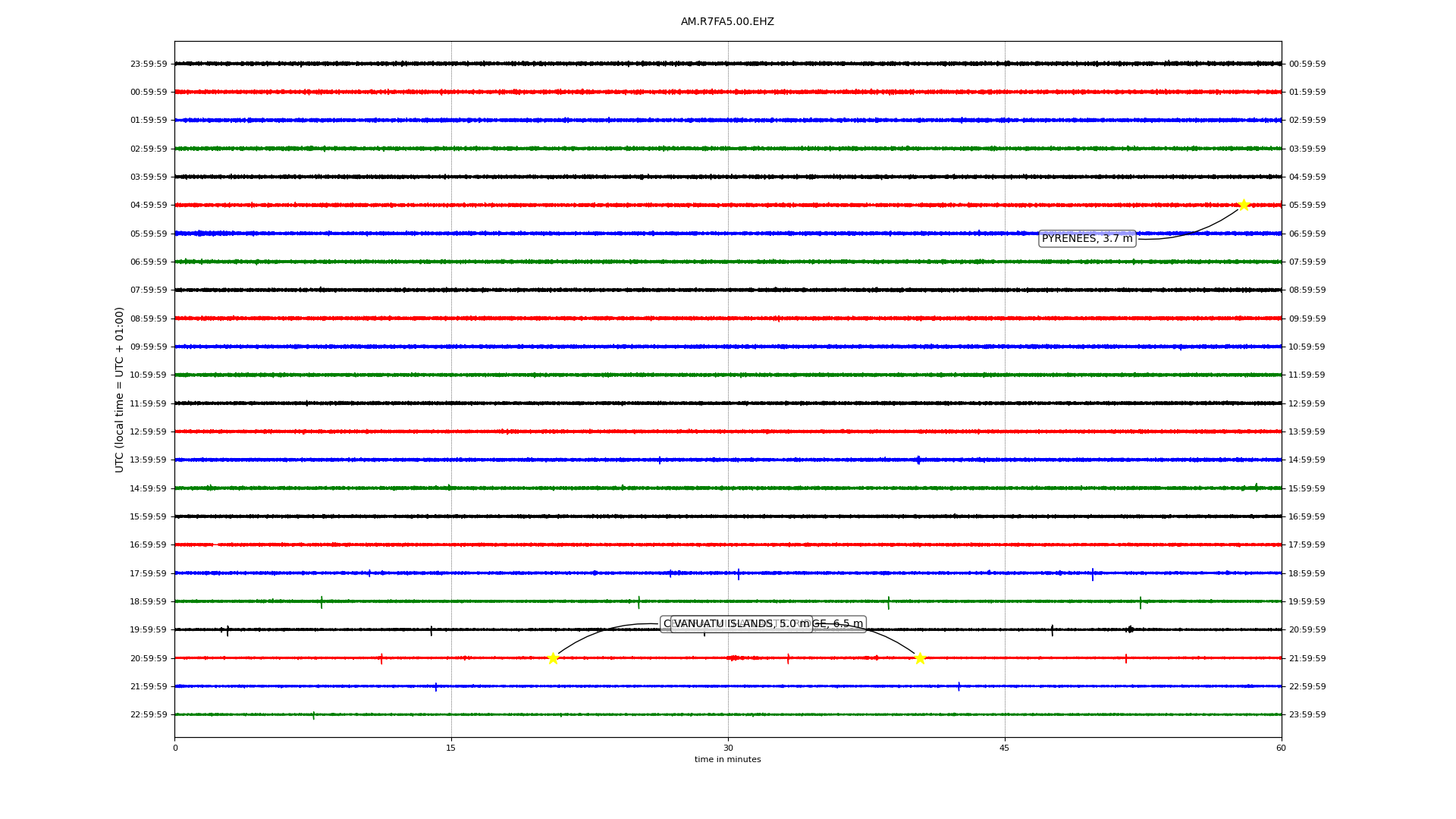../dailyts/TS2020083009-70.png