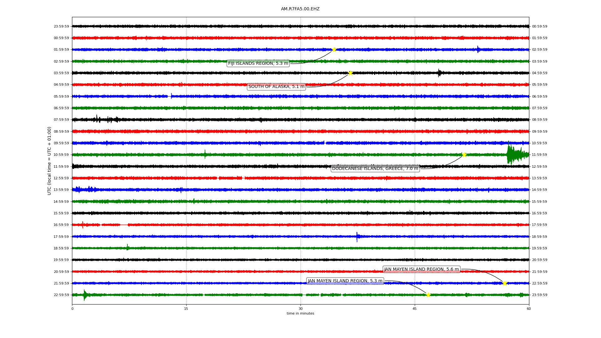 ../dailyts/TS2020103009-70.png
