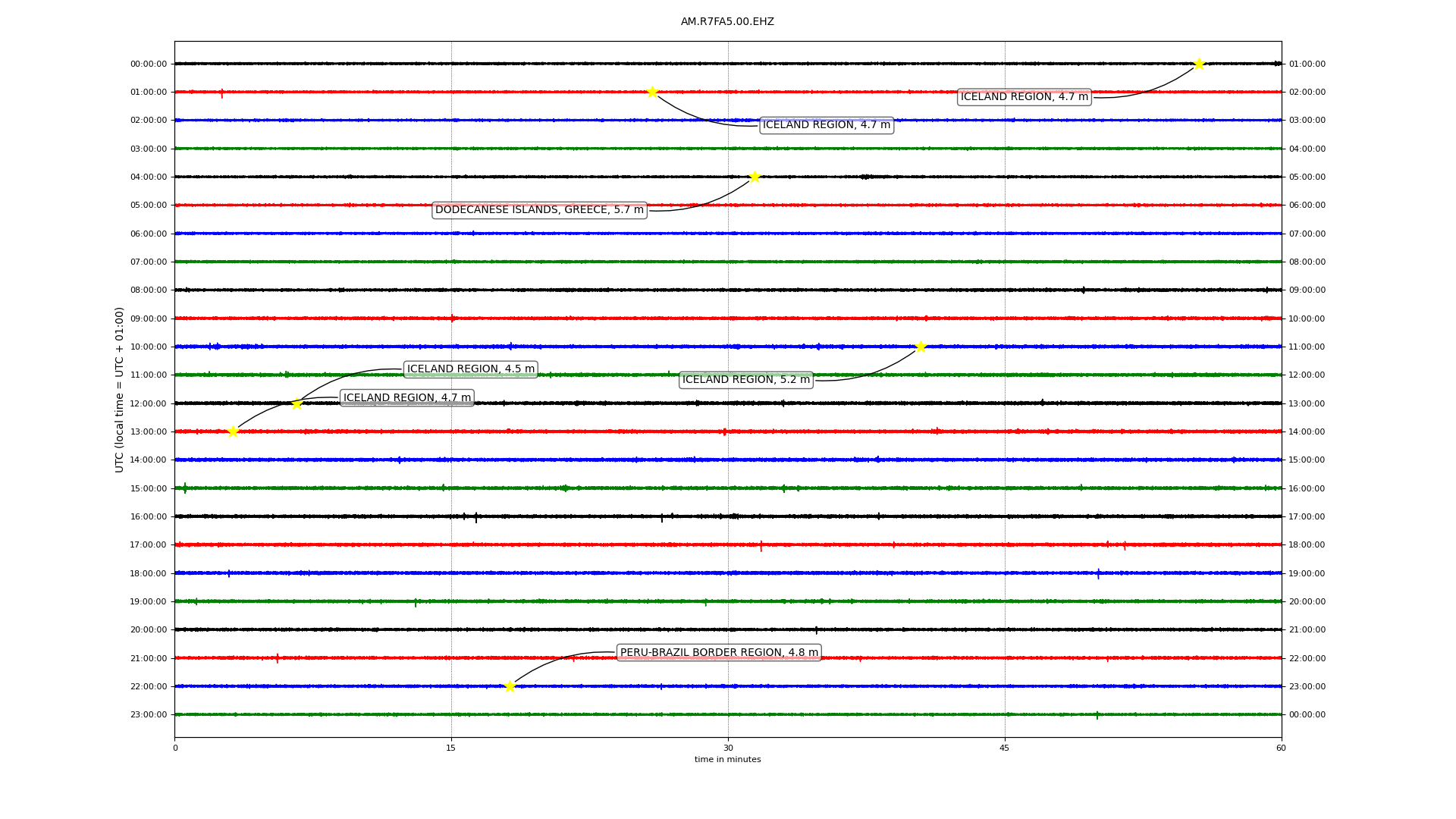 ../dailyts/TS2021080109-70.png