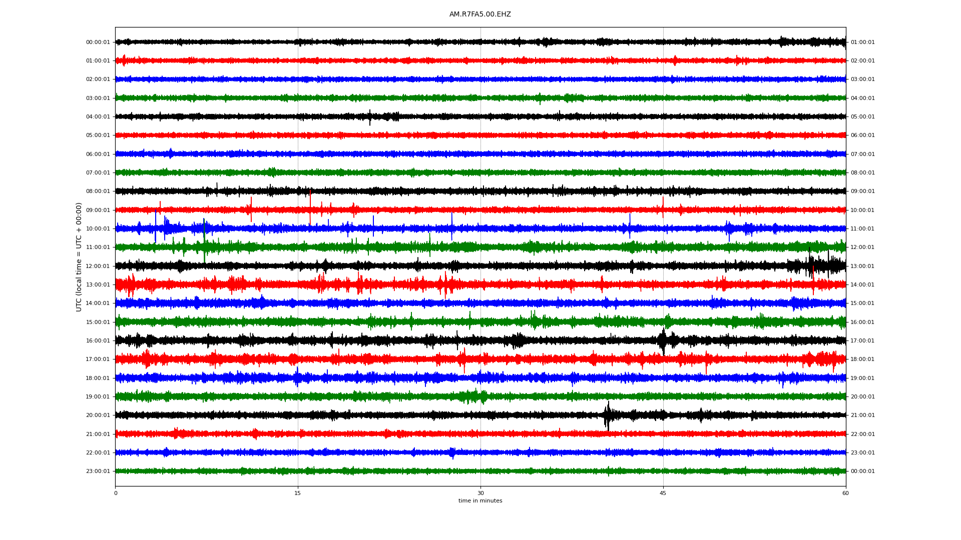 ../dailyts/TS2022021609-70.png