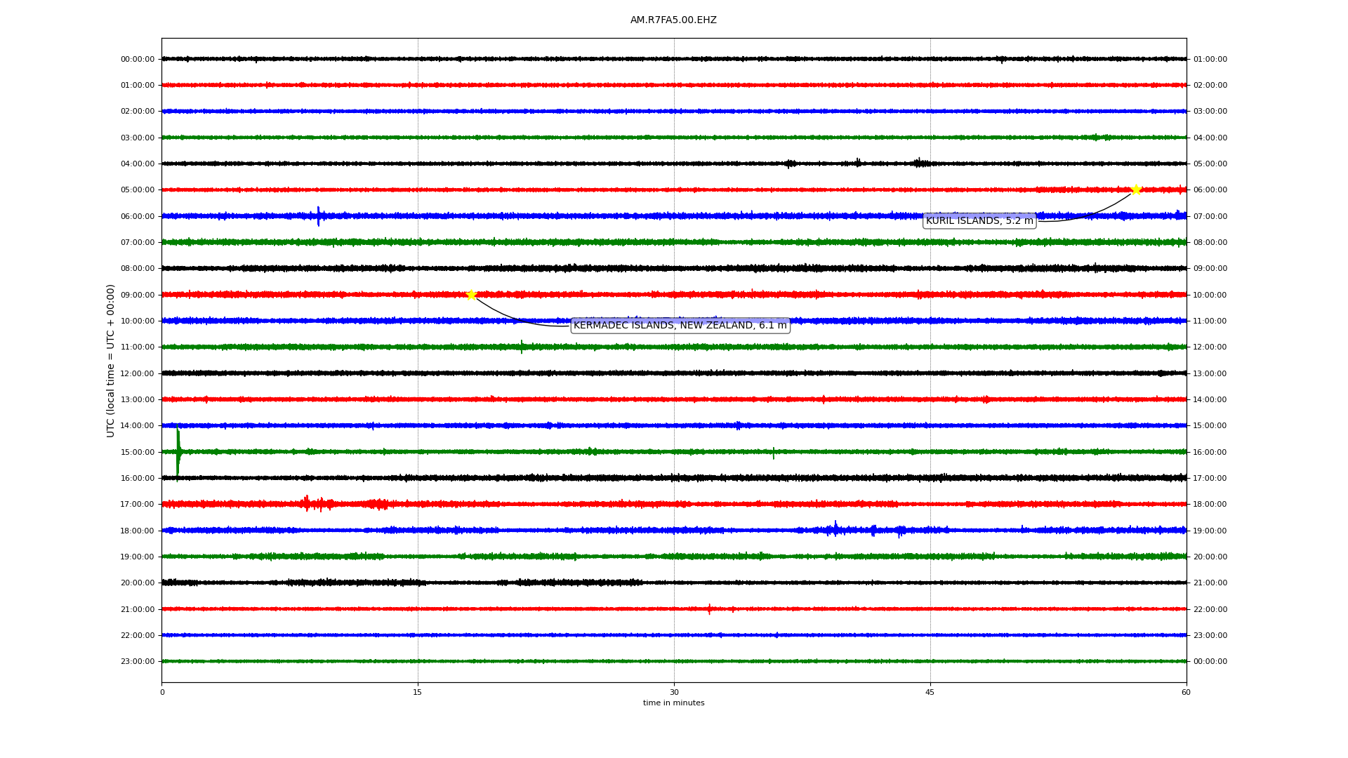 ../dailyts/TS2023021309-70.png